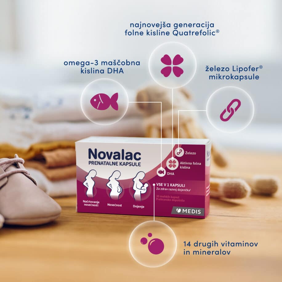 Novalac prenatalne kapsule ne dražijo želodca in edine vsebujejo aktivno folno kislino Quatrefolic®, železo Lipofer® mikrokapsule, omega-3 maščobno kislino DHA v le 1 kapsuli na dan.