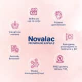 Novalac prenatalne kapsule - prijazno uporabnicam, brez glutena, visoka biorazpoložljivost, kontrola kakovosti, inovativna sestava, vedno na voljo
