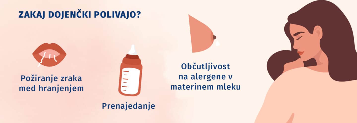 Zakaj dojenčki polivajo: požiranje zraka, prenajedanje, občutljivost na alergene