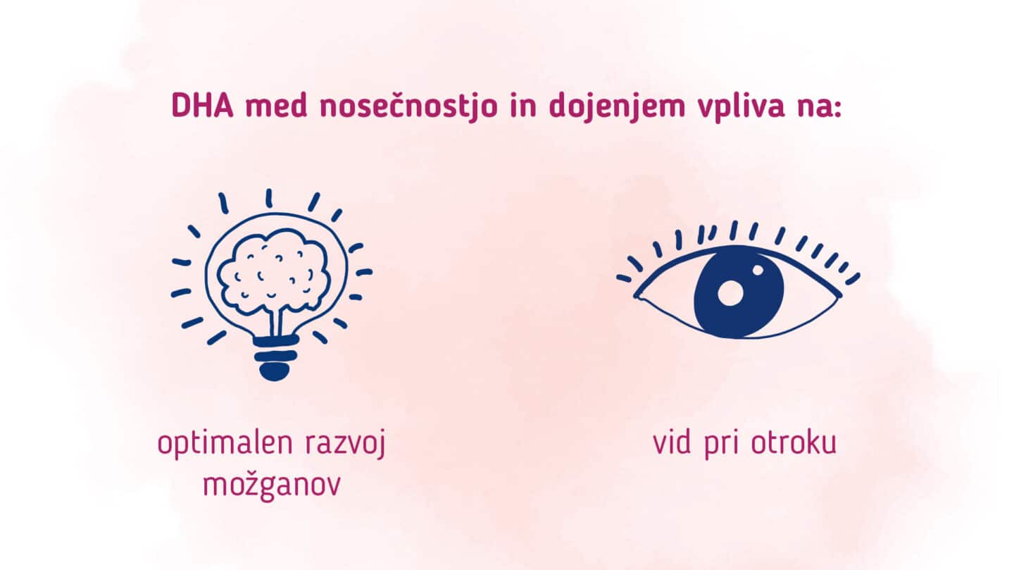 DHA med nosečnostjo in dojenjem vpliva na optimalen razvoj možganov in vid pri otroku.