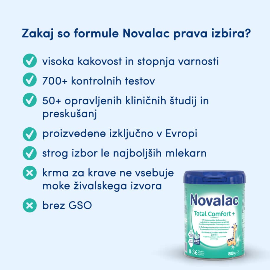 naslov zakaj so formule Novalac prava izbira - visoka kakovost in stopnja varnosti, 700+ kontrolnih testov, 50+ opravljenih kliničnih študij in preizkušanj, proizvedene izključno v Evropi, strog izbor le najboljših mlekarn, krma za krave ne vsebuje moje živalskega izvora, brez GSO